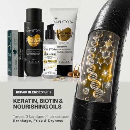 Complete Frizz Control Regime – Styling &amp; Flyaway Management