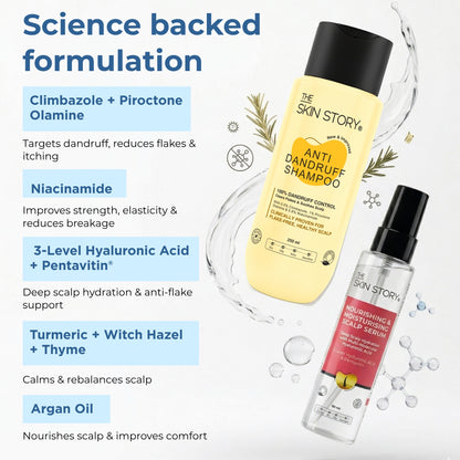 Dandruff Control Regime – Scalp Clarifying Care