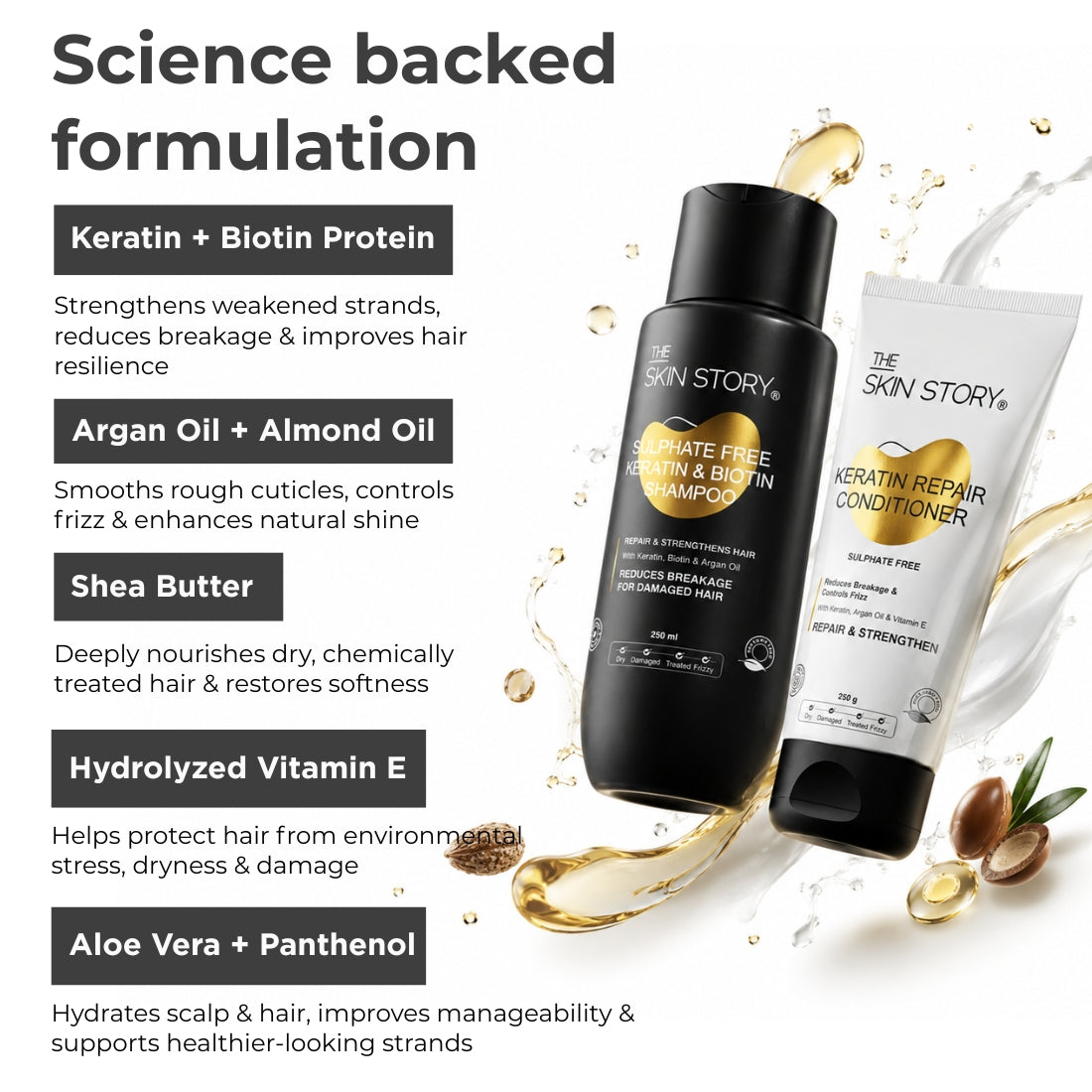 Sulphate Free Keratin &amp; Biotin Shampoo + Conditioner - Damage Repair Combo (250ml + 250g)