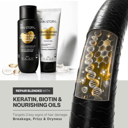 Damage Repair Essential Regime – Chemically Treated Hair Care
