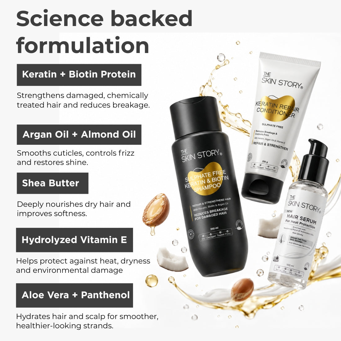 Damage Repair Protect Regime – Heat Styling Defense Routine