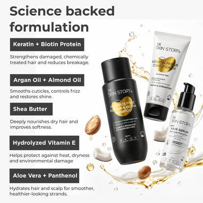Damage Repair Protect Regime – Heat Styling Defense Routine