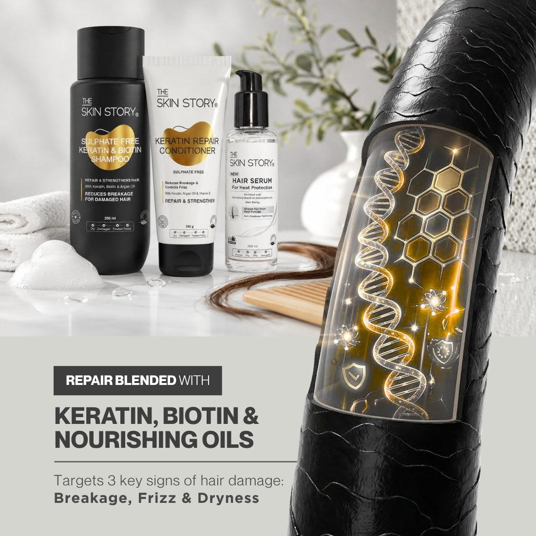 Damage Repair Protect Regime – Heat Styling Defense Routine