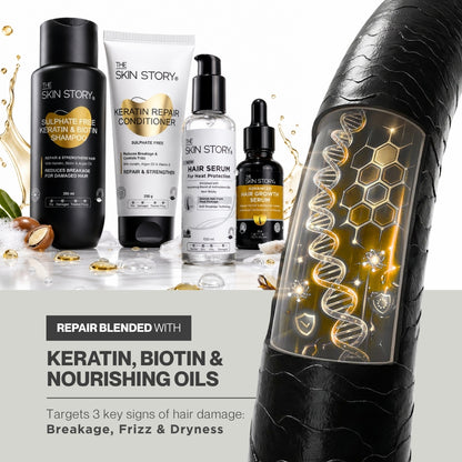 Damage Repair Growth Regime – Strengthening &amp; Hair Recovery