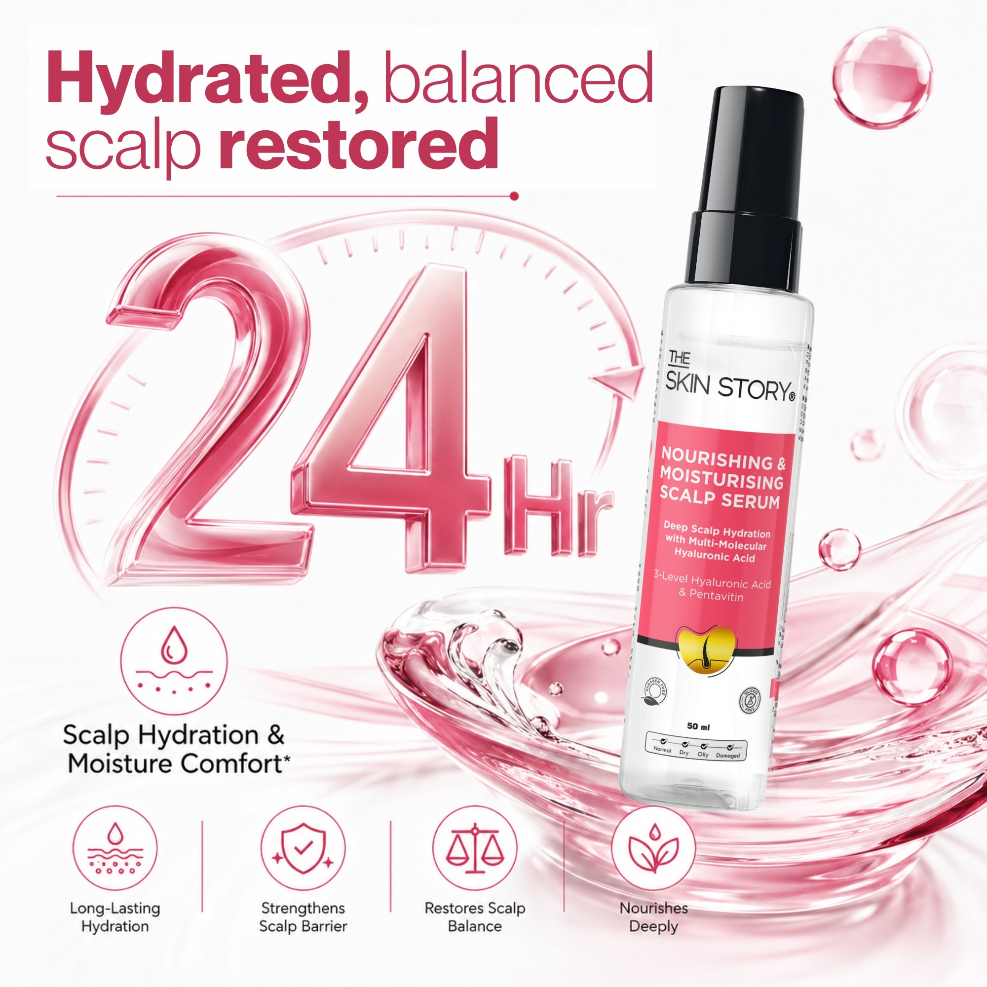 Dandruff Control Regime – Scalp Clarifying Care