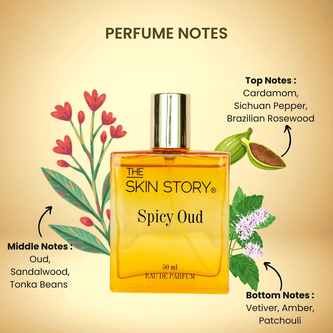 The Skin Story Spicy Oud, 50ml