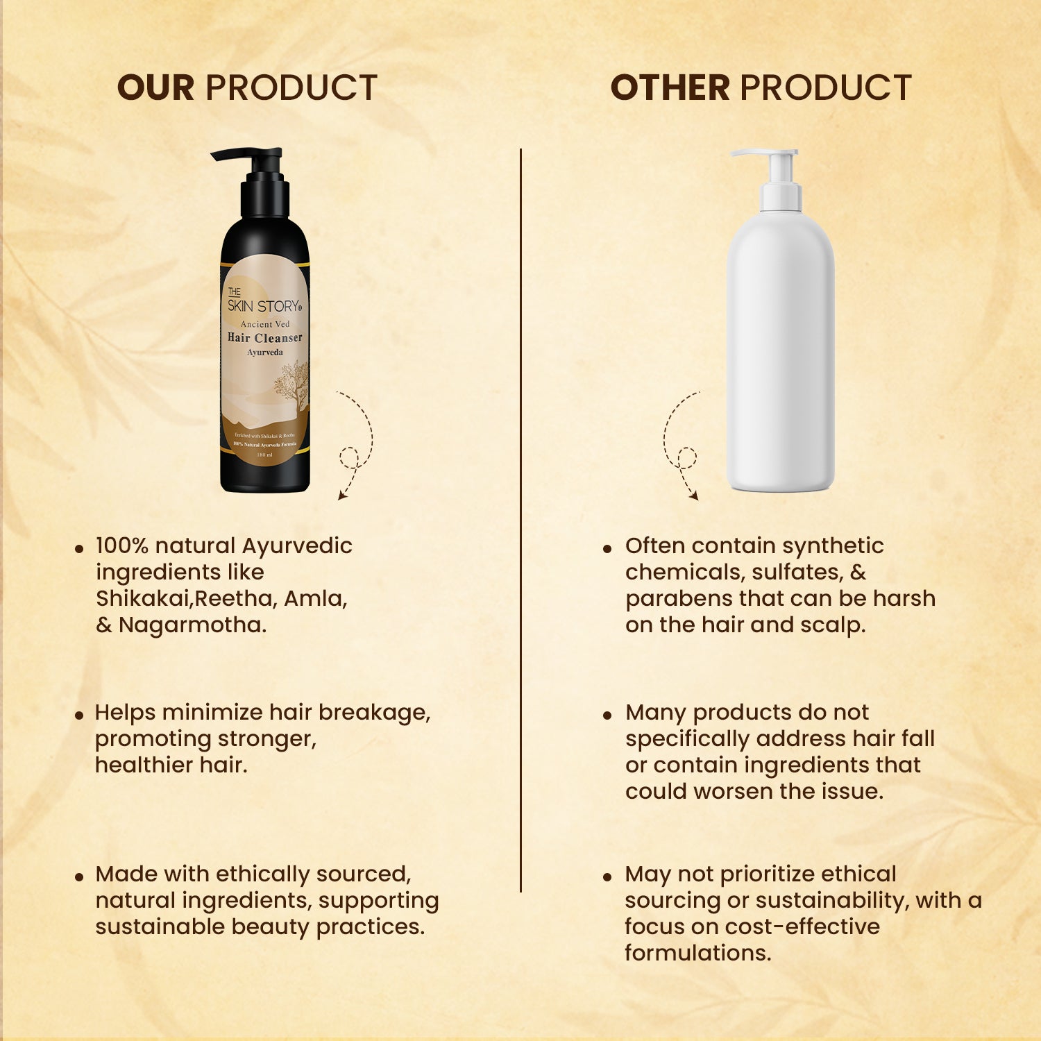 The Skin Story Ayurvedic Hair Shampoo | Amla, Brahmi &amp; Bhringraj | 100% All Natural, 180 ml