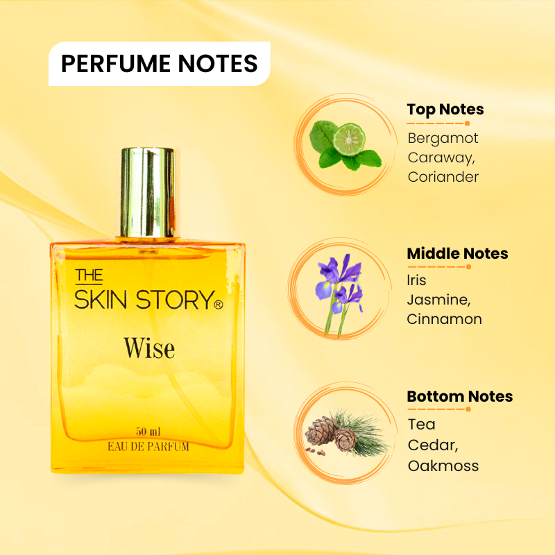 The Skin Story Wise, 50ml