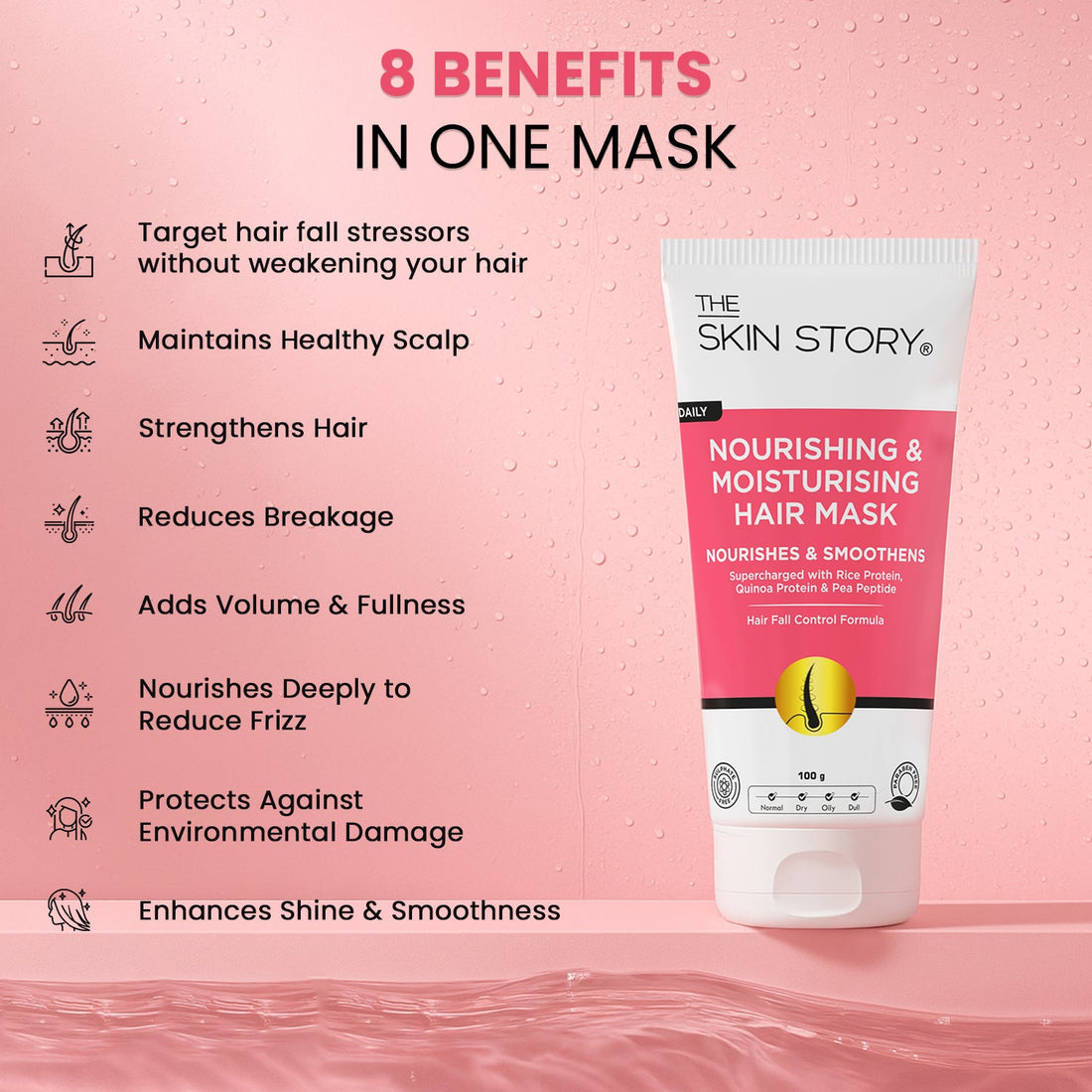 Advanced Hair Fall Combo - The Skin Story - Hair Care Combo