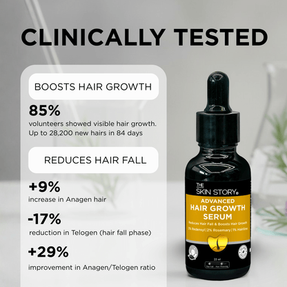 Advanced Hair Growth Serum - The Skin Story - Serum