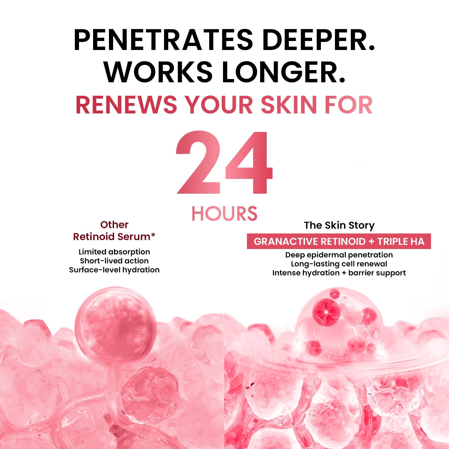 Advanced Retinol Night Repair Serum - The Skin Story - Face Serum