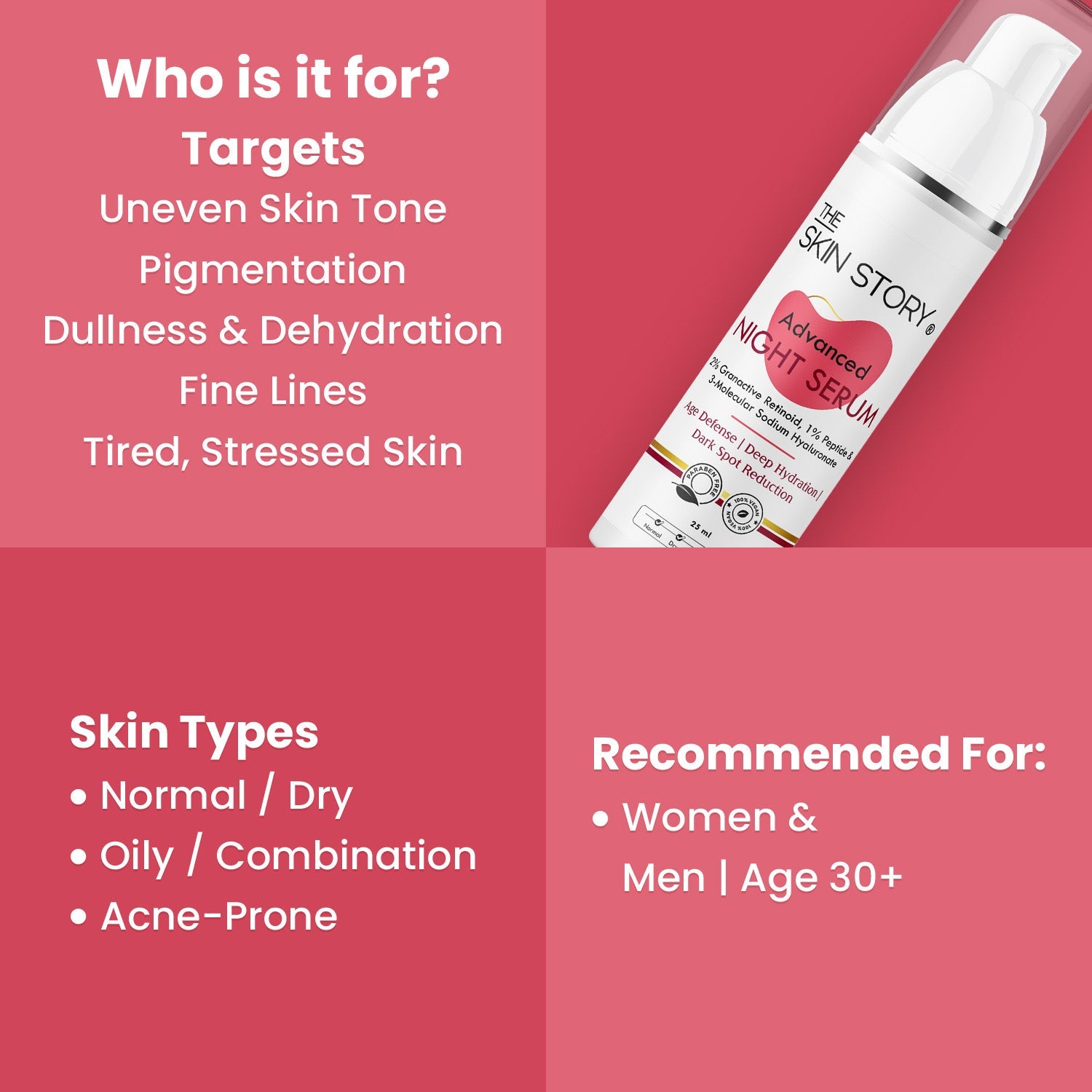 Advanced Retinol Night Repair Serum - The Skin Story - Face Serum