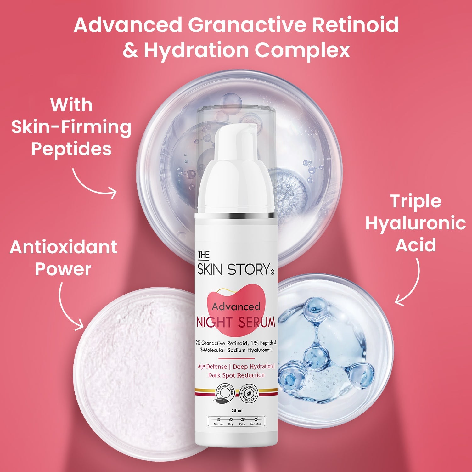 Advanced Retinol Night Repair Serum - The Skin Story - Face Serum