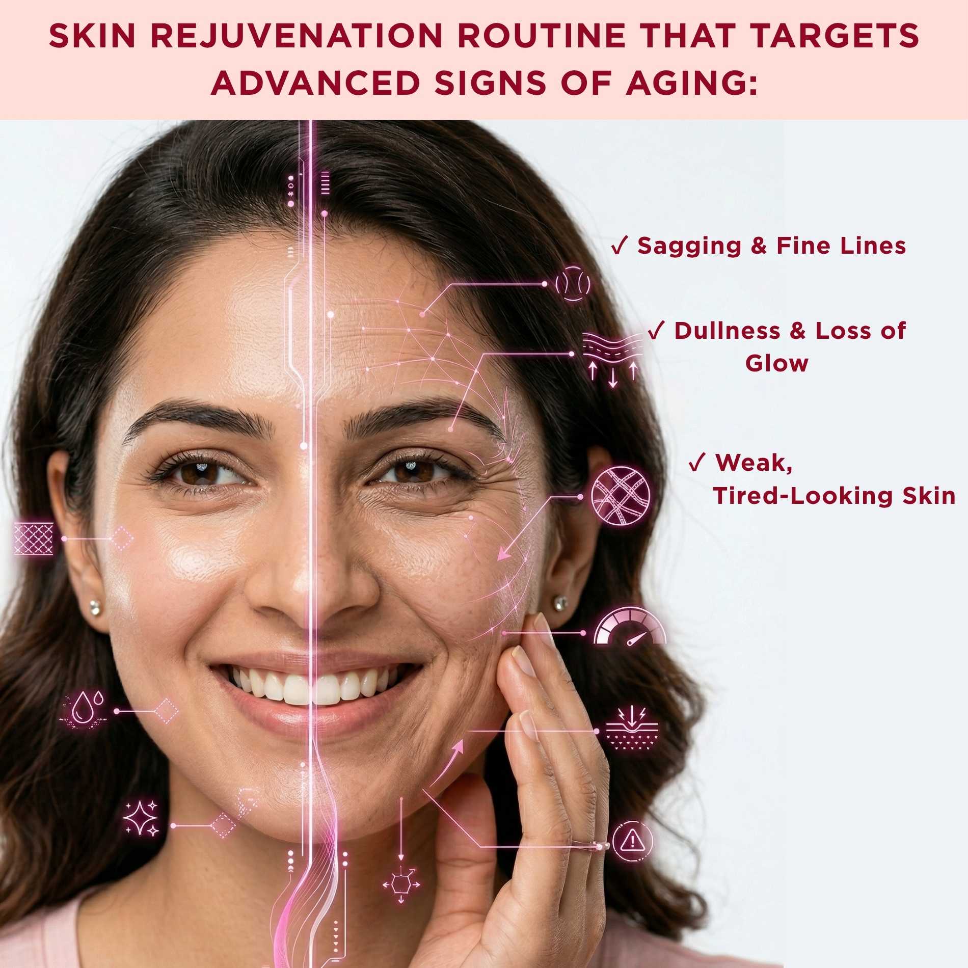 Ageing Advanced Ageing 3 Step - Night Cream+Serum+Cream - The Skin Story - 