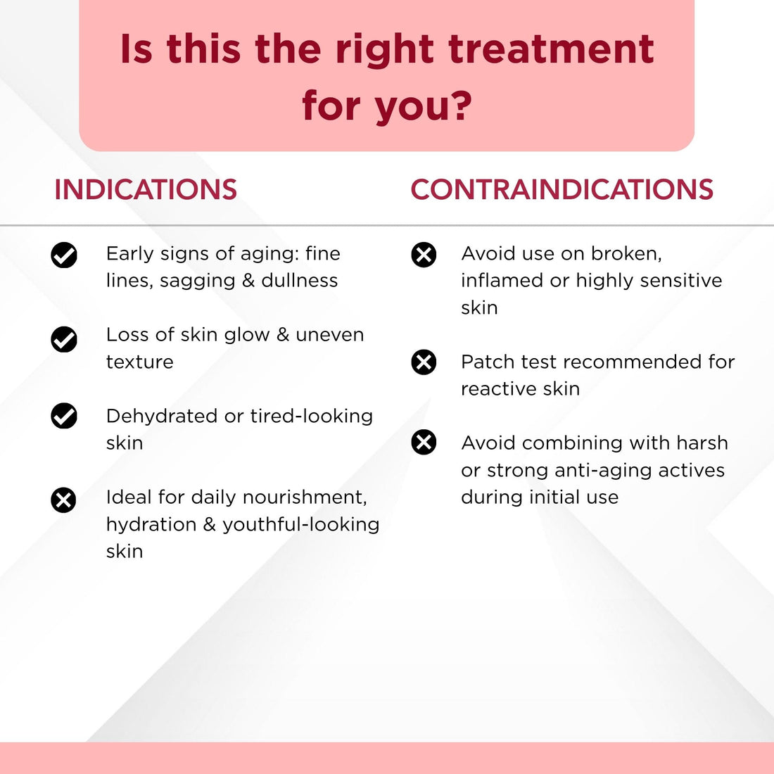 Ageing Early Onset 2 Step - Facewash+Nourishing &amp; Moisturising Cream - The Skin Story - 