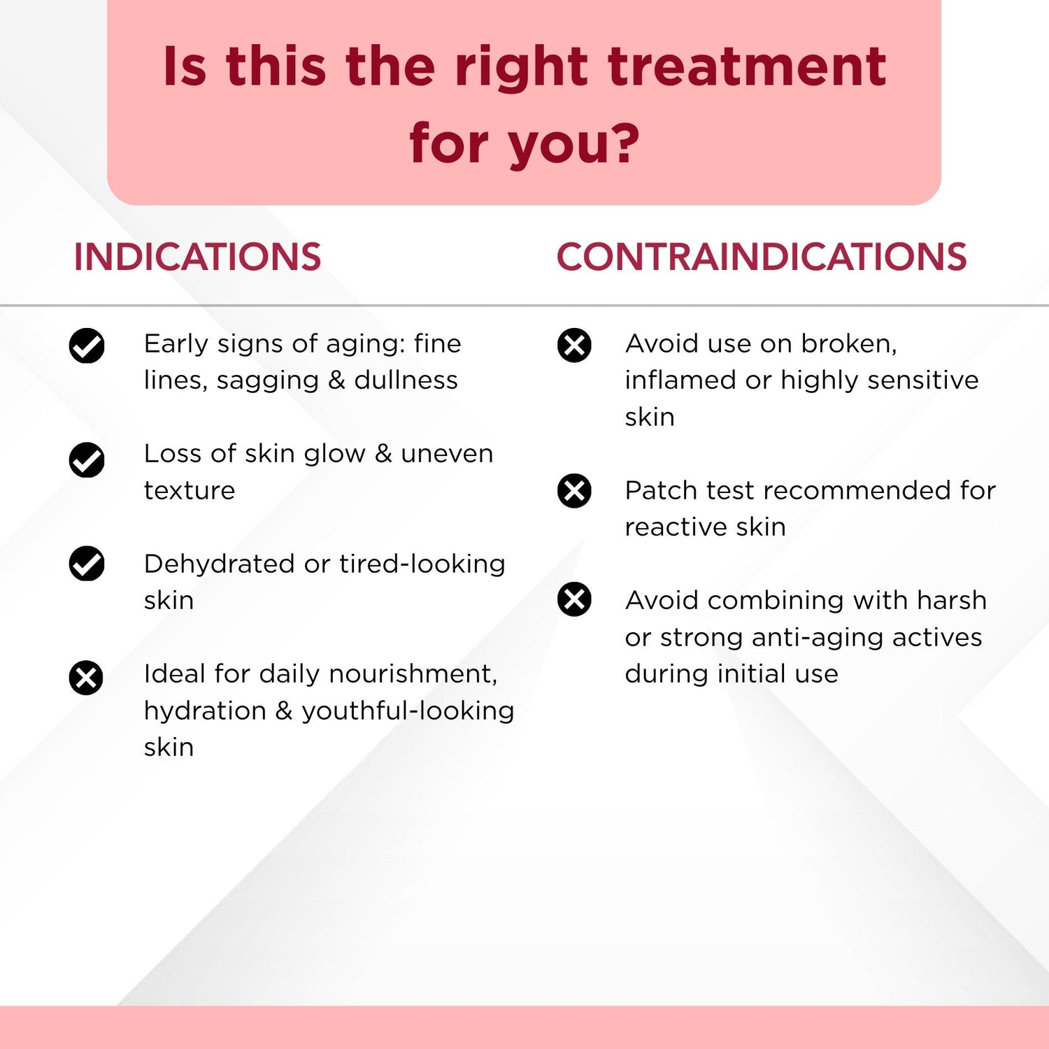 Ageing Early Onset 2 Step - Facewash+Nourishing &amp; Moisturising Cream - The Skin Story - 