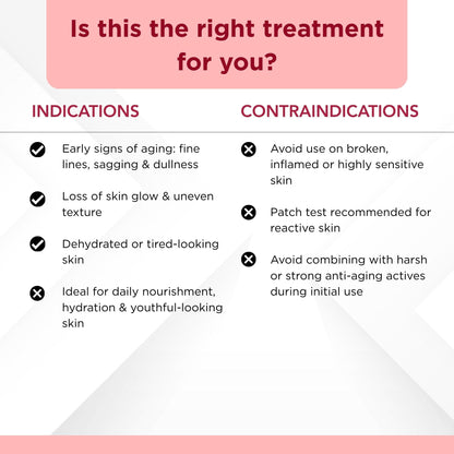 Ageing Early Onset 2 Step - Facewash+Nourishing &amp; Moisturising Cream - The Skin Story - 