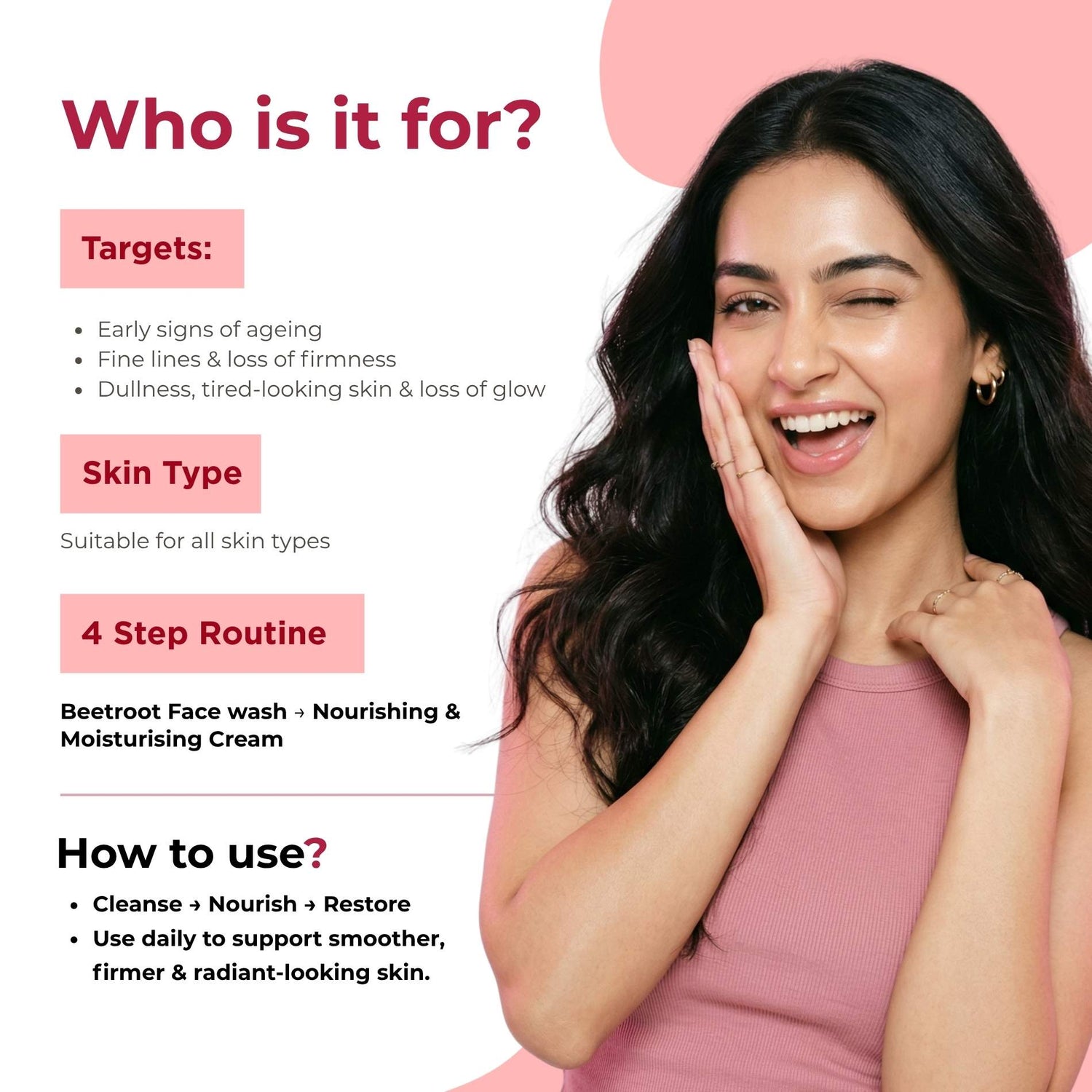 Ageing Early Onset 2 Step - Facewash+Nourishing &amp; Moisturising Cream - The Skin Story - 