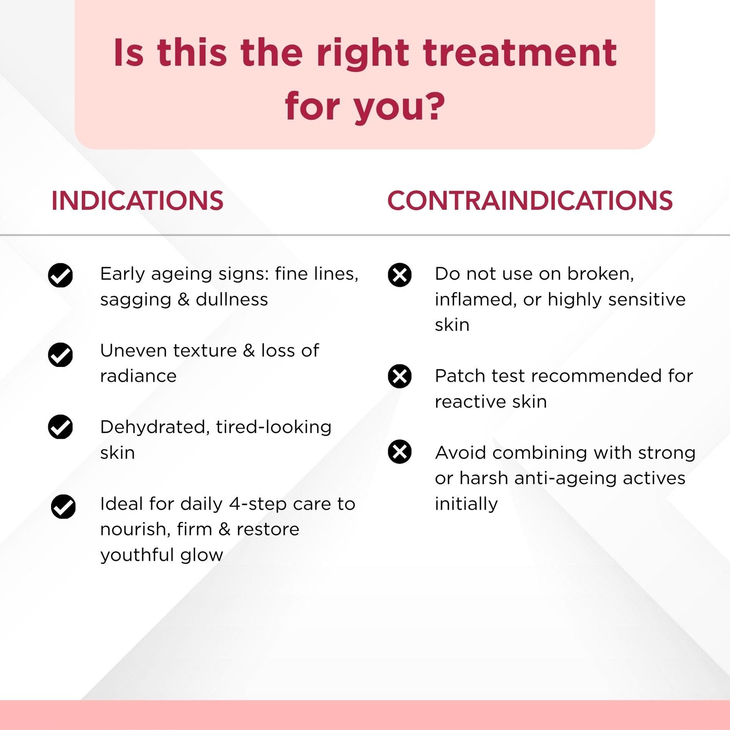 Ageing Early Onset 4 Step - Facewash +Cream+Serum+SPF50 - The Skin Story - 