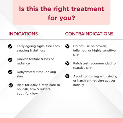 Ageing Early Onset 4 Step - Facewash +Cream+Serum+SPF50 - The Skin Story - 