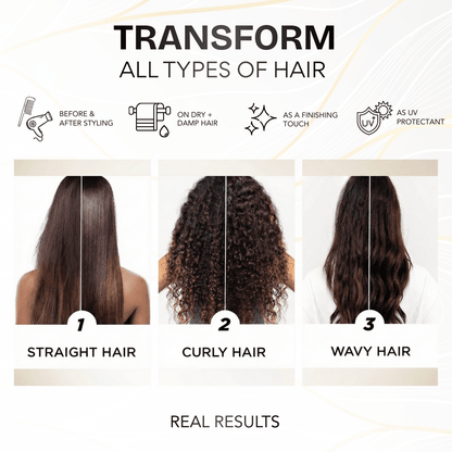 Anti - Frizz Hair Serum - The Skin Story - Serum