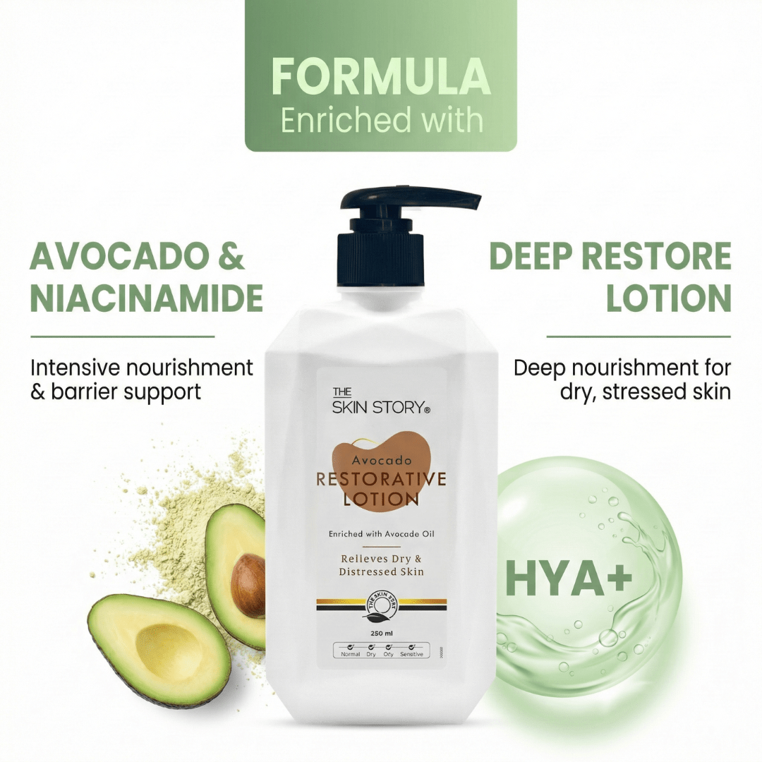 Avocado Restorative Lotion - The Skin Story - 