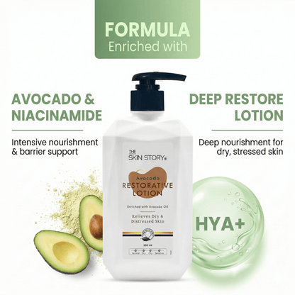 Avocado Restorative Lotion - The Skin Story - 