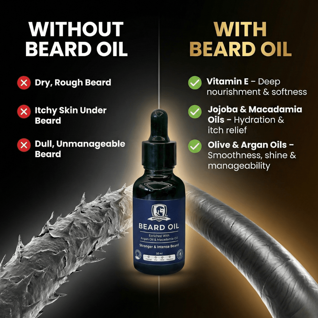 Beard Growth Oil 30ml - The Skin Story - Beard Care