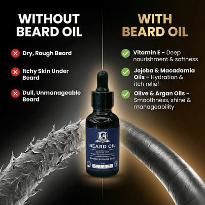 Beard Growth Oil 30ml - The Skin Story - Beard Care