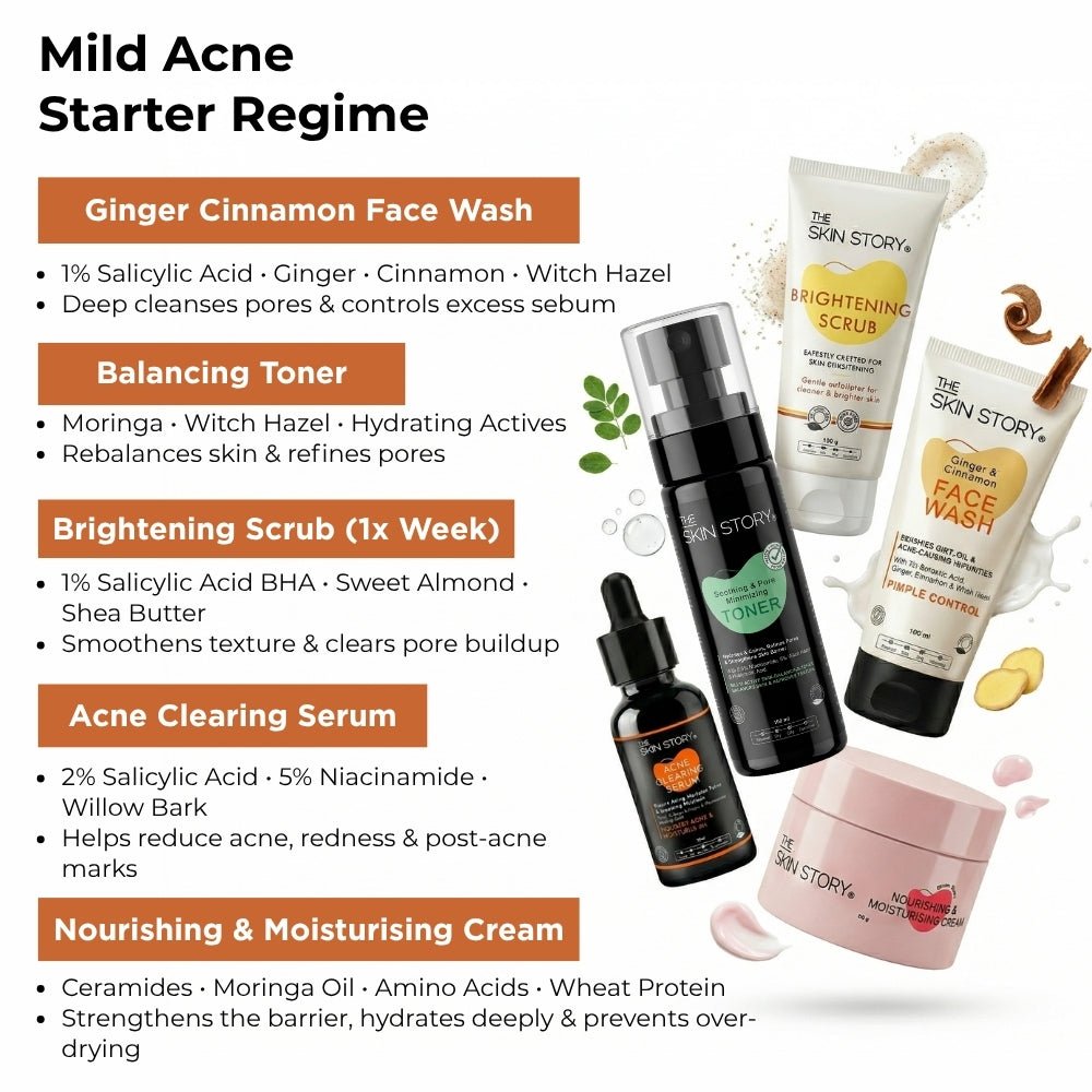 Beginner Acne Routine Regime – Starter Pimple Treatment Regime - The Skin Story - 