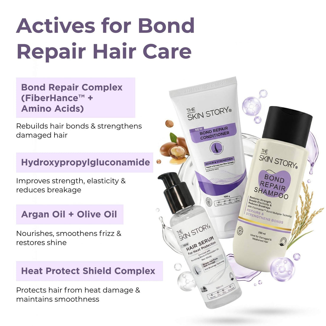 Bond Repair 3 steps - Shampoo+Conditioner+Heat Protectant Serum - The Skin Story - 