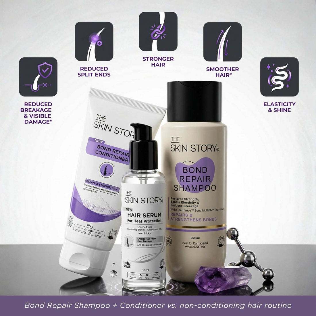 Bond Repair 3 steps - Shampoo+Conditioner+Heat Protectant Serum - The Skin Story - 
