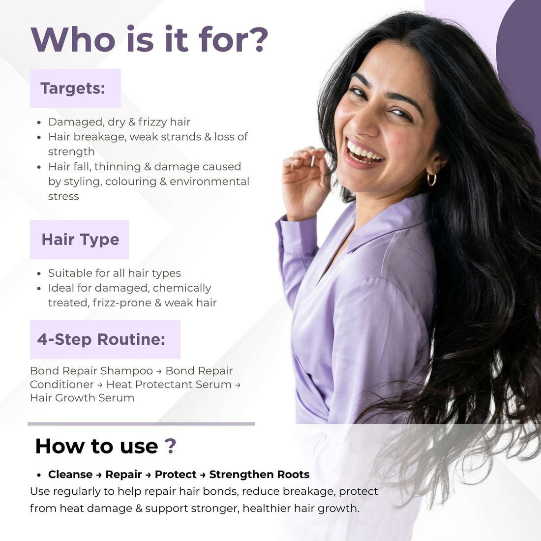 Bond Repair 4 steps - Shampoo+Conditioner+Heat Protection Serum+Hair Growth Serum - The Skin Story - 