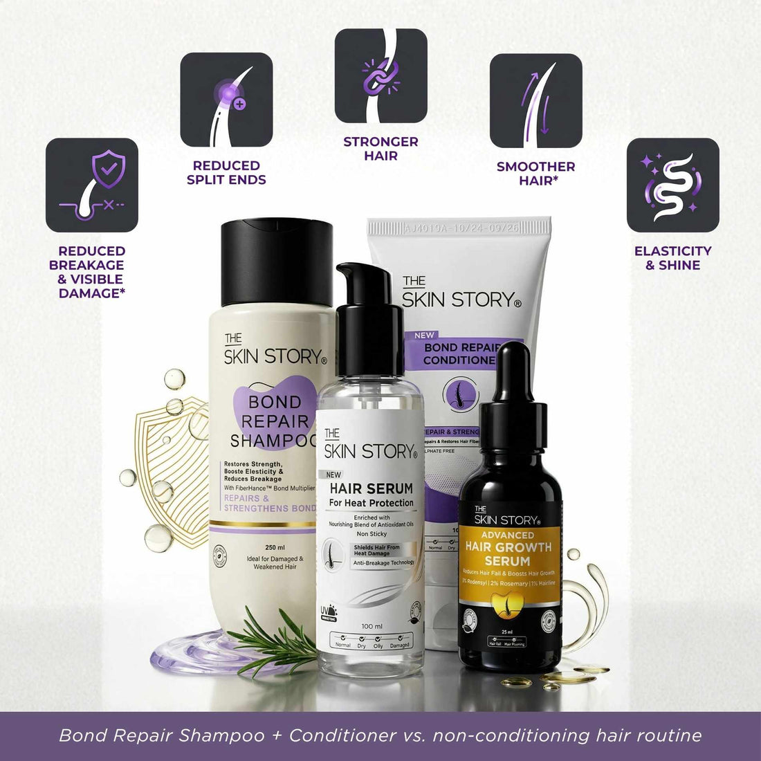 Bond Repair 4 steps - Shampoo+Conditioner+Heat Protection Serum+Hair Growth Serum - The Skin Story - 