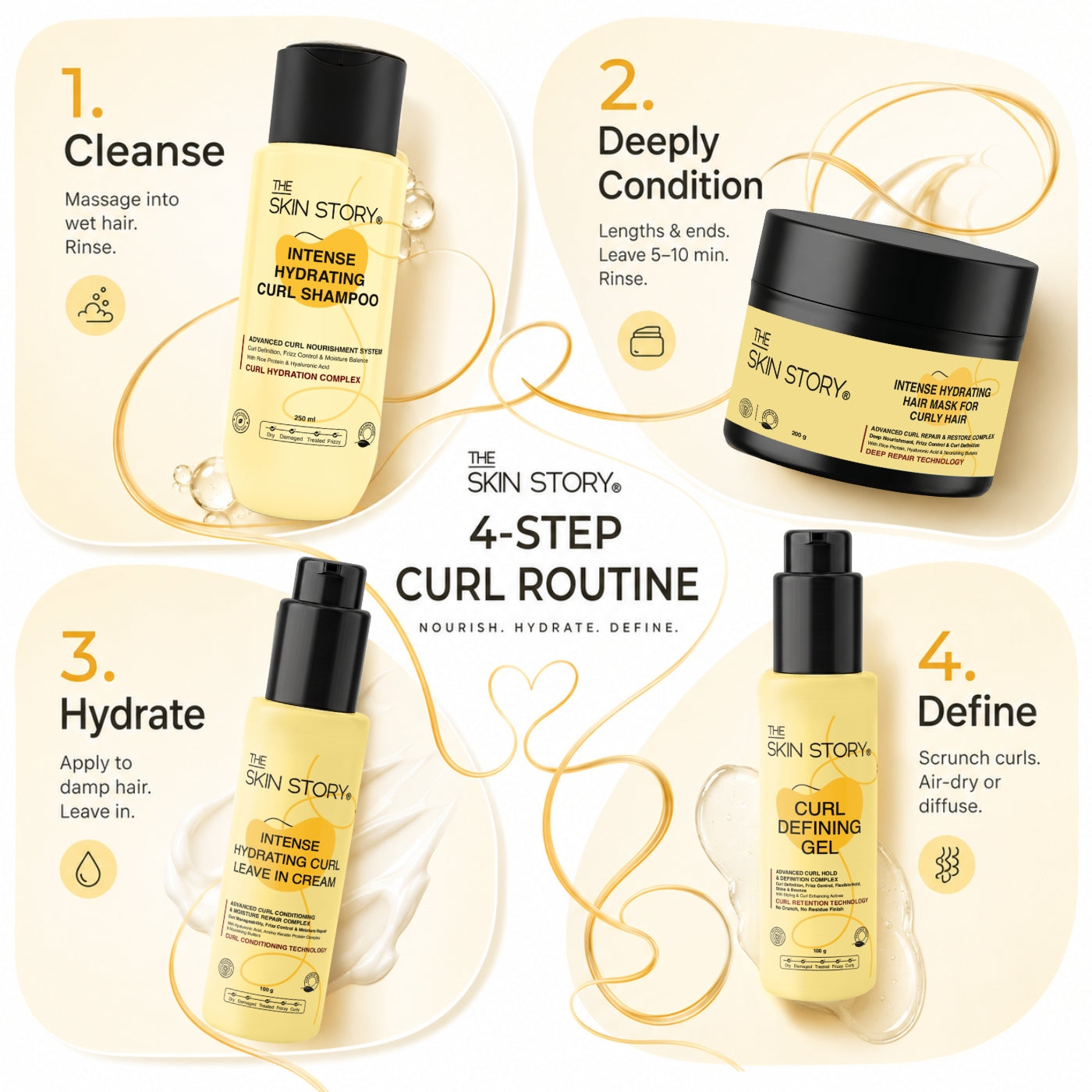 Complete Curl Care Regime