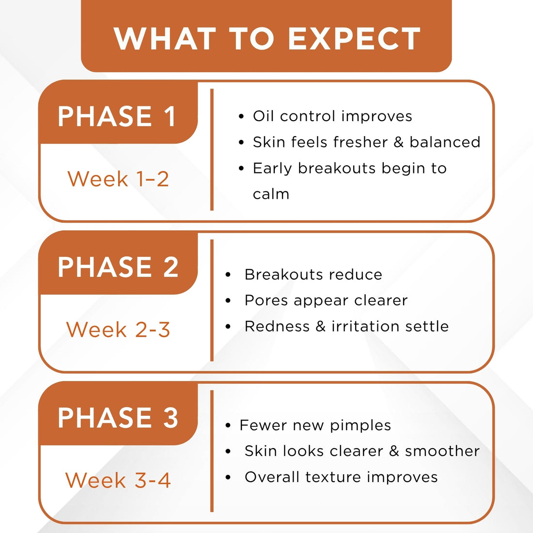 Daily Acne Care Regime – Gentle Acne Control Routine - The Skin Story - 