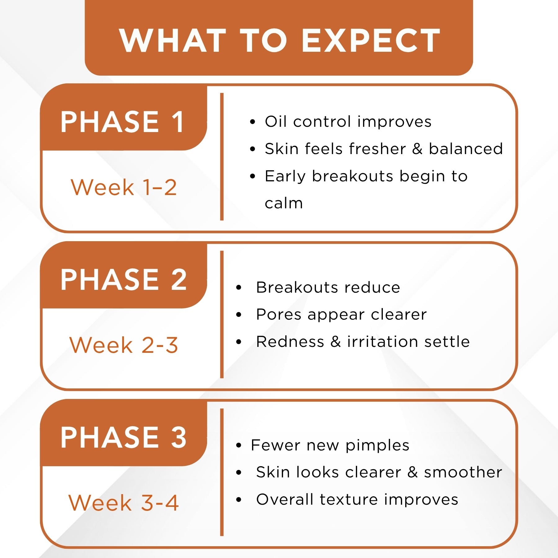 Daily Acne Care Regime – Gentle Acne Control Routine - The Skin Story - 