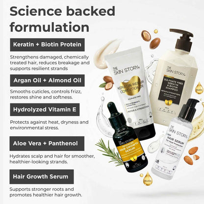 Damage Repair Growth Regime – Strengthening &amp; Hair Recovery - The Skin Story - 