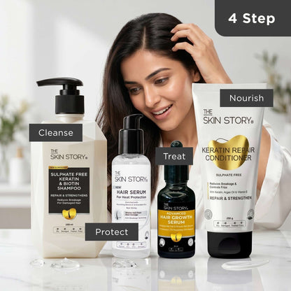 Damage Repair Growth Regime – Strengthening &amp; Hair Recovery - The Skin Story - 