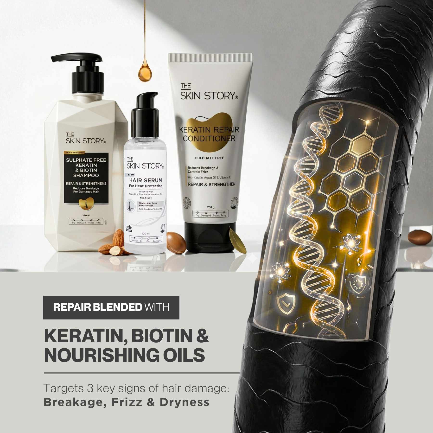Damage Repair Protect Regime – Heat Styling Defense Routine - The Skin Story - 