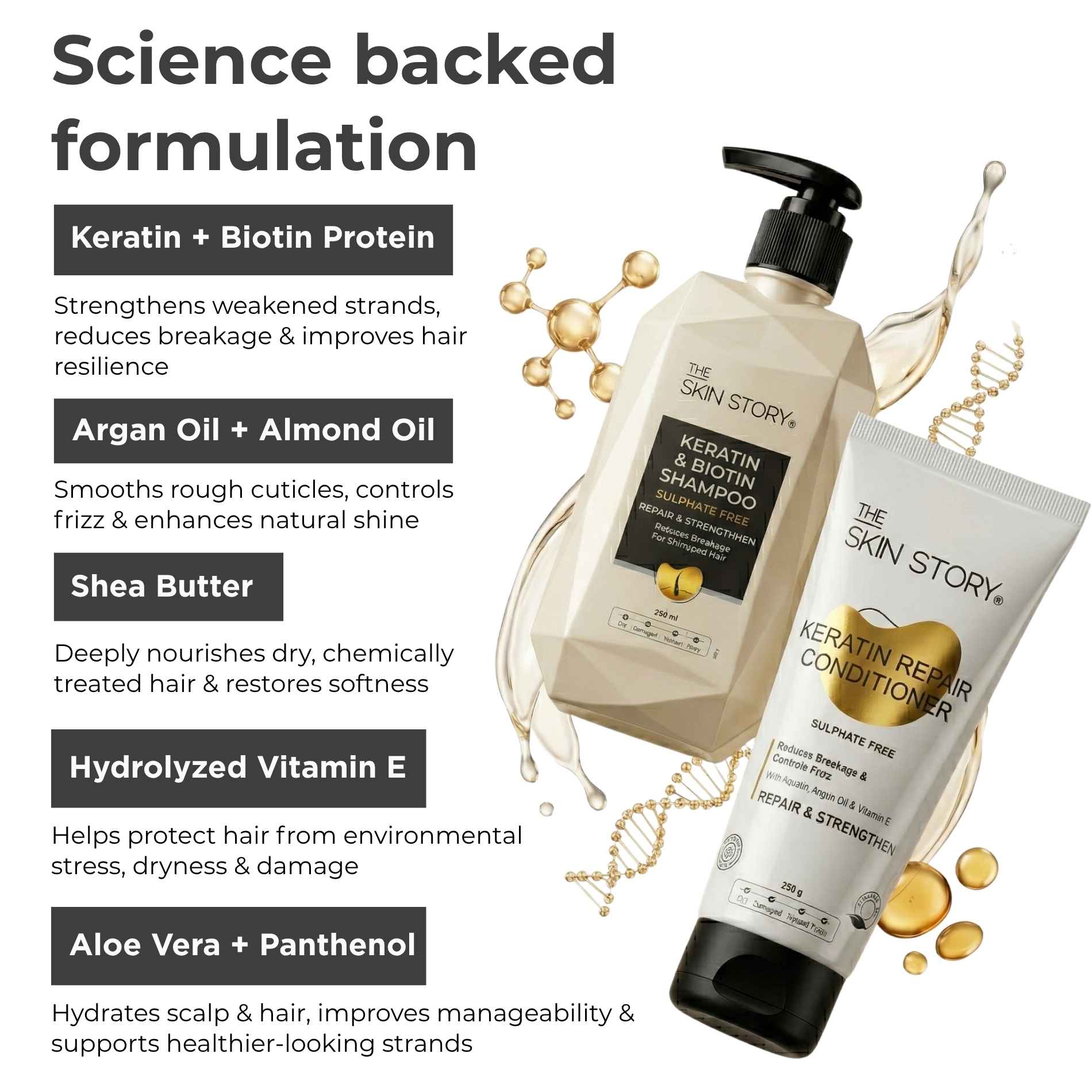 Damaged Hair 2 steps - Sulphate Free Shampoo+Conditioner - The Skin Story - 