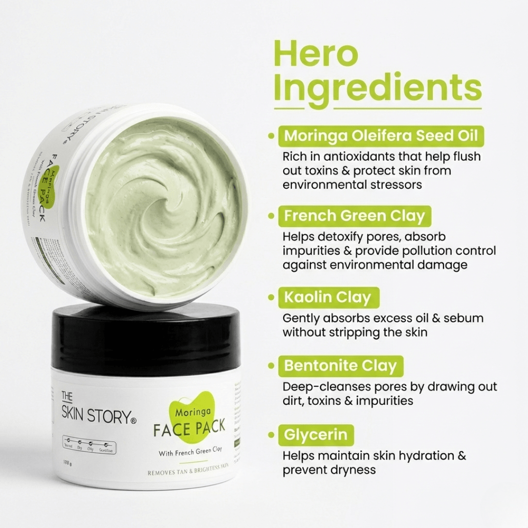De - Tan Face Pack - The Skin Story - Face Pack