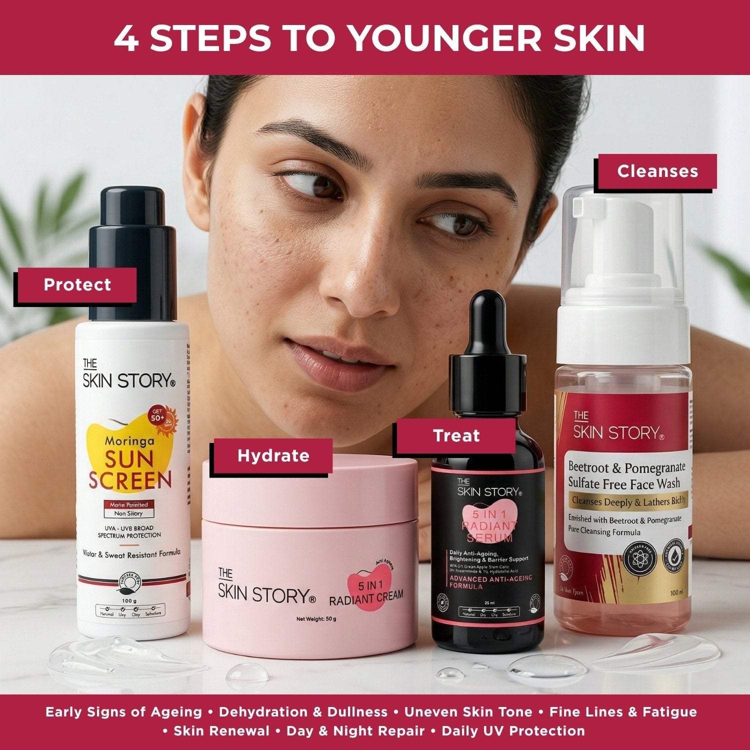 Early Ageing Protect Regime – Firming &amp; Daily Skin Defense - The Skin Story - 