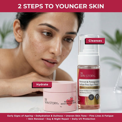 Early Ageing Start Regime – Preventive Skin Renewal Care - The Skin Story - 
