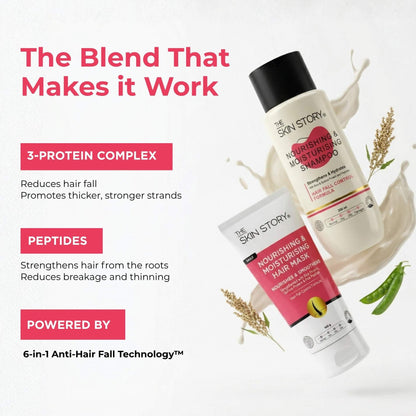 Early Hairfall 2 steps - Nourishing &amp; Moisturising Shampoo+Mas - The Skin Story - 
