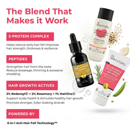 Early Hairfall 3 steps - Nourishing &amp; Moisturising Shampoo+Mask+Hair Growth Seru - The Skin Story - 