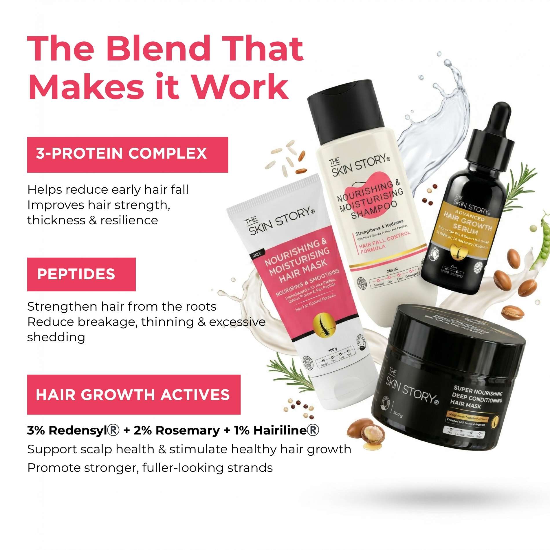 Early Hairfall - 4 steps Nourishing &amp; Moisturising Shampoo+Mask+Hair Growth Serum+Hair Mask - The Skin Story - 