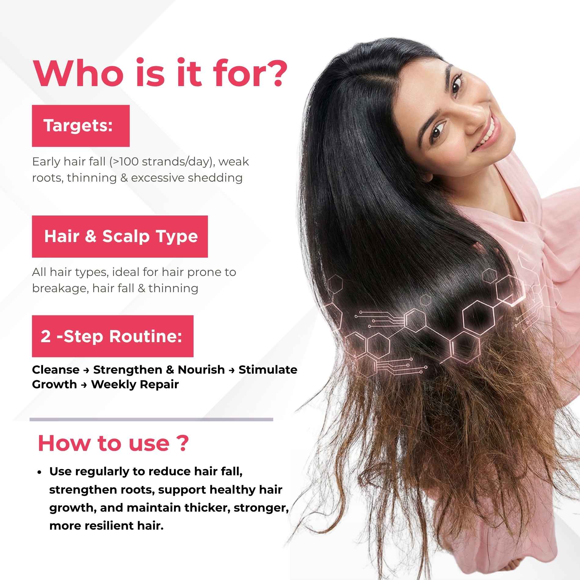 Early Hairfall - 4 steps Nourishing &amp; Moisturising Shampoo+Mask+Hair Growth Serum+Hair Mask - The Skin Story - 