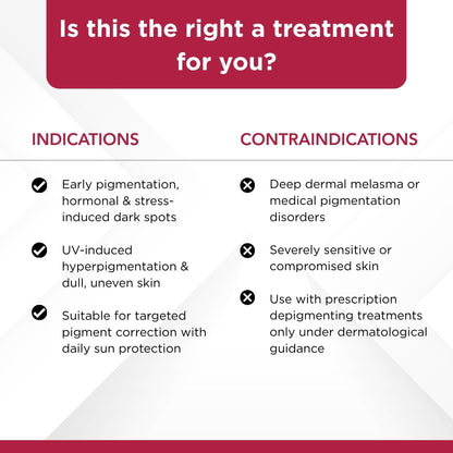 Early Onset Pigmentation 4 steps - Facewash+Corrector Serum+10% Vitamin Serum+Sunscreen SPF50 - The Skin Story - 