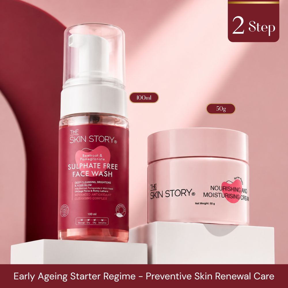 Early Ageing Start Regime – Preventive Skin Renewal Care